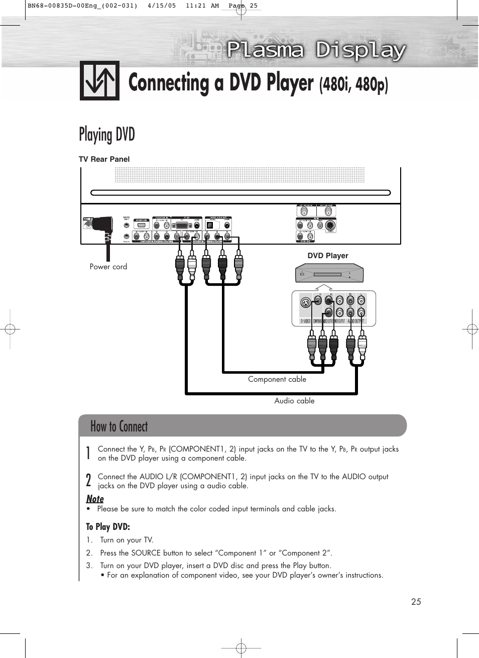 Connecting a dvd player (480i, 480p), Connecting a dvd player, Playing dvd | How to connect | Samsung SPR4212X-XAC User Manual | Page 25 / 144