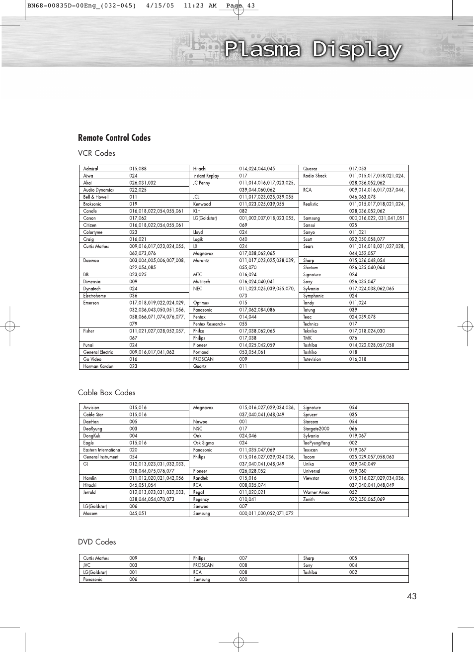 Samsung SPR4212X-XAC User Manual | Page 43 / 144