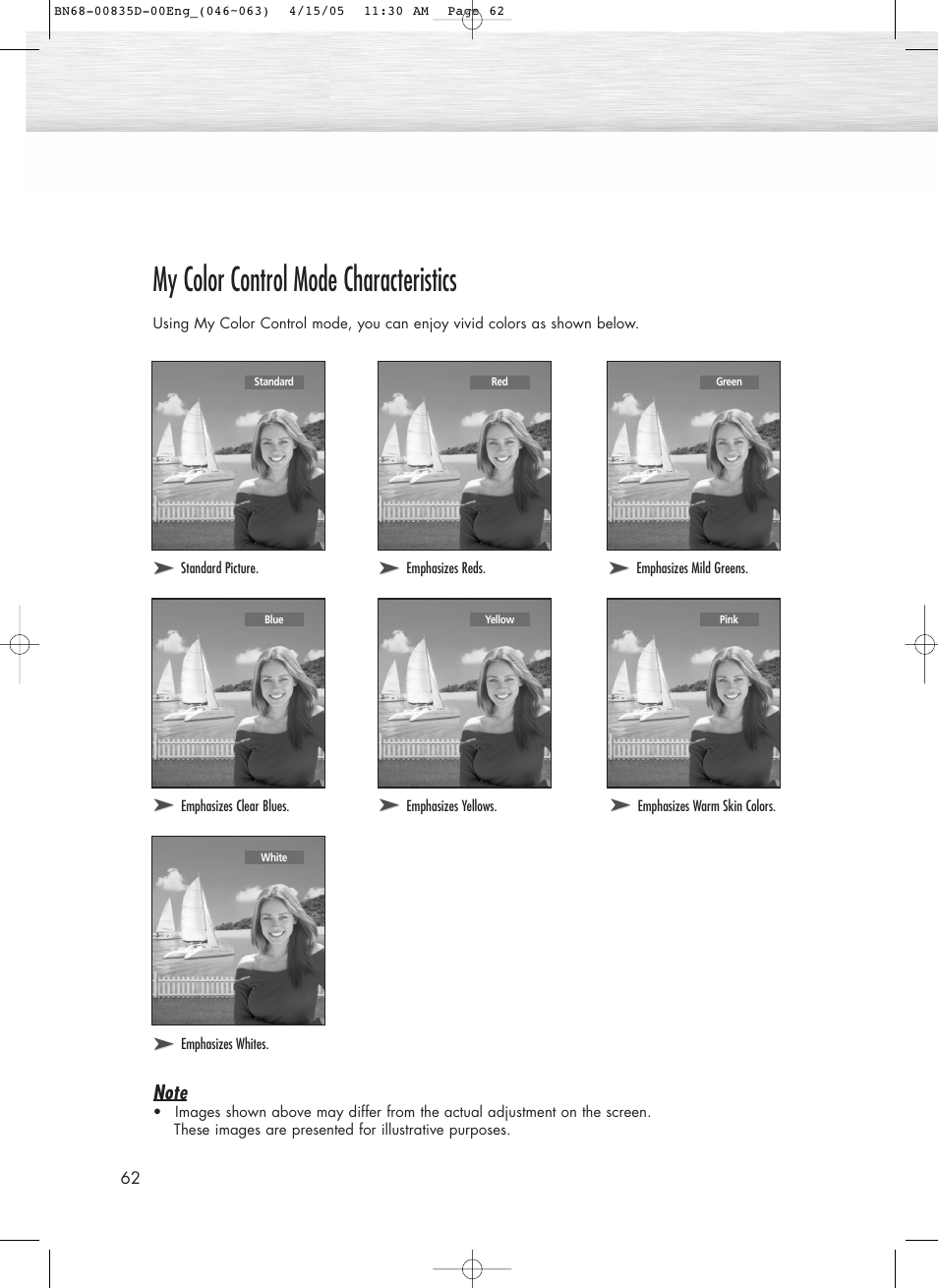 My color control mode characteristics | Samsung SPR4212X-XAC User Manual | Page 62 / 144