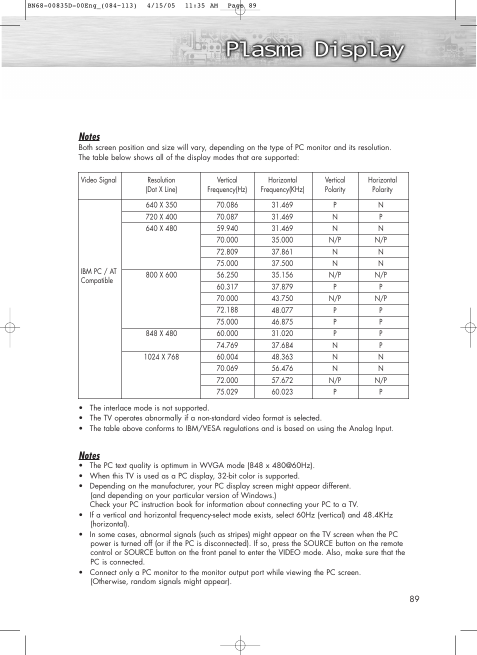 Samsung SPR4212X-XAC User Manual | Page 89 / 144