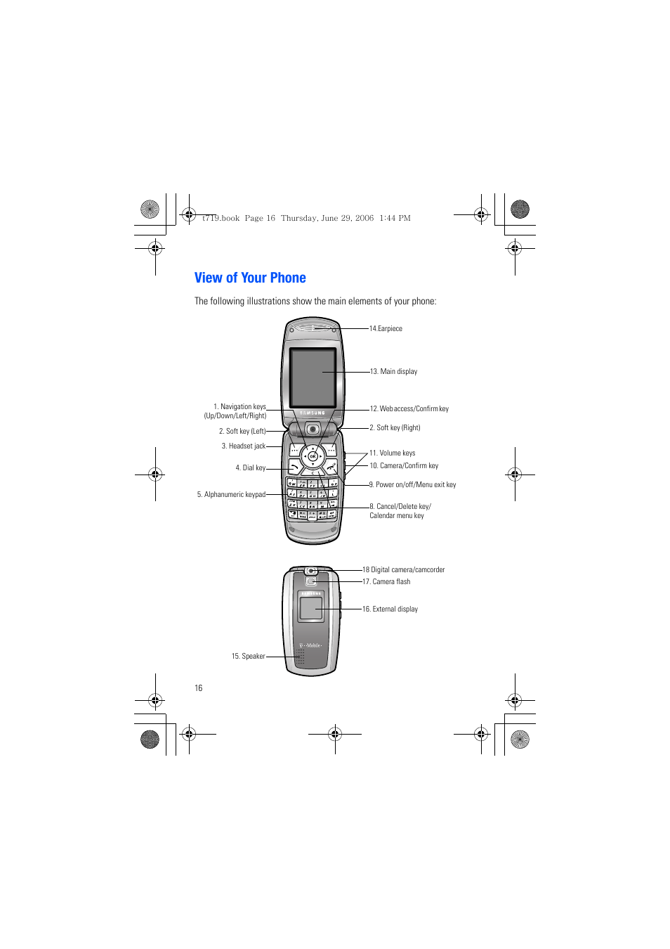 View of your phone | Samsung SGH-T719DSBTMB User Manual | Page 16 / 216