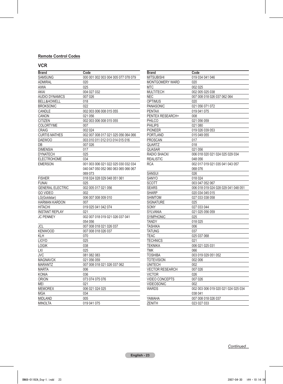 Samsung HPT4234X-XAA User Manual | Page 23 / 136