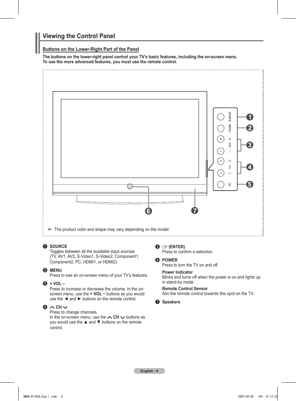 Viewing the control panel | Samsung HPT4234X-XAA User Manual | Page 6 / 136