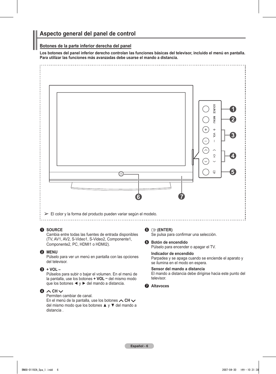 Aspecto general del panel de control | Samsung HPT4234X-XAA User Manual | Page 74 / 136