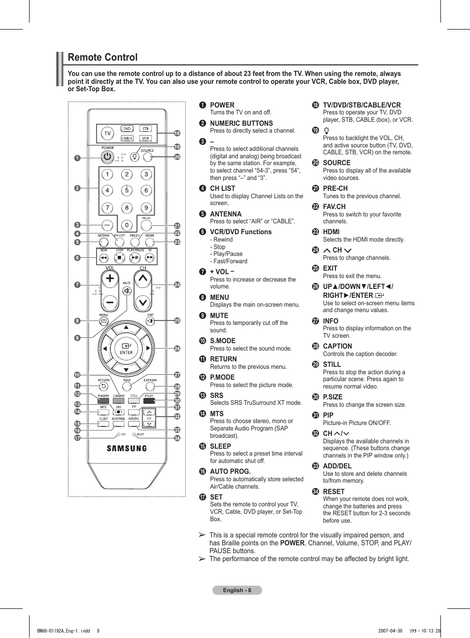 Remote control | Samsung HPT4234X-XAA User Manual | Page 8 / 136