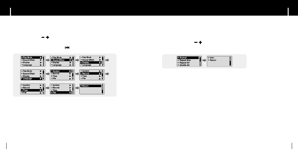 Setting the advanced functions, Selecting the playmode | Samsung YP-C1H-CHN User Manual | Page 19 / 28