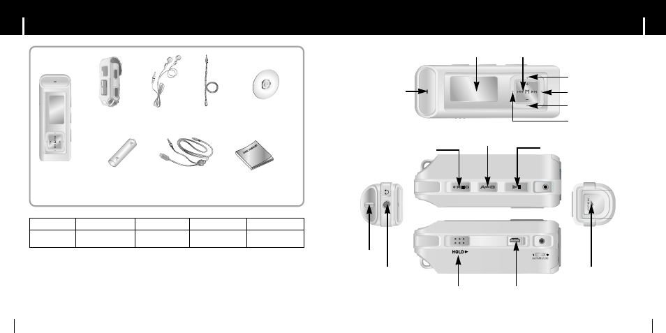Components, Location of controls, Location of controls components | Samsung YP-C1H-CHN User Manual | Page 5 / 28