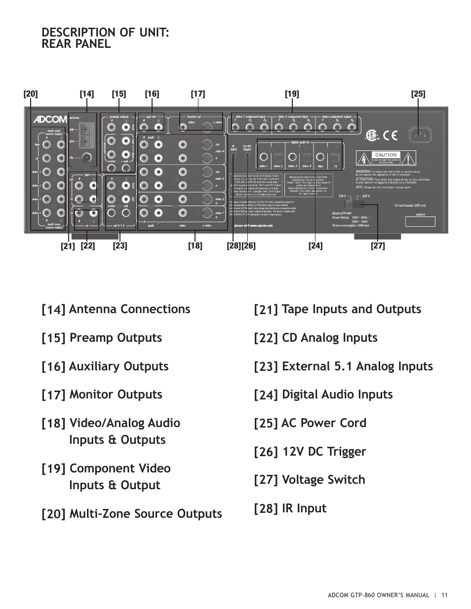 Adcom GTP-860 User Manual | Page 11 / 36