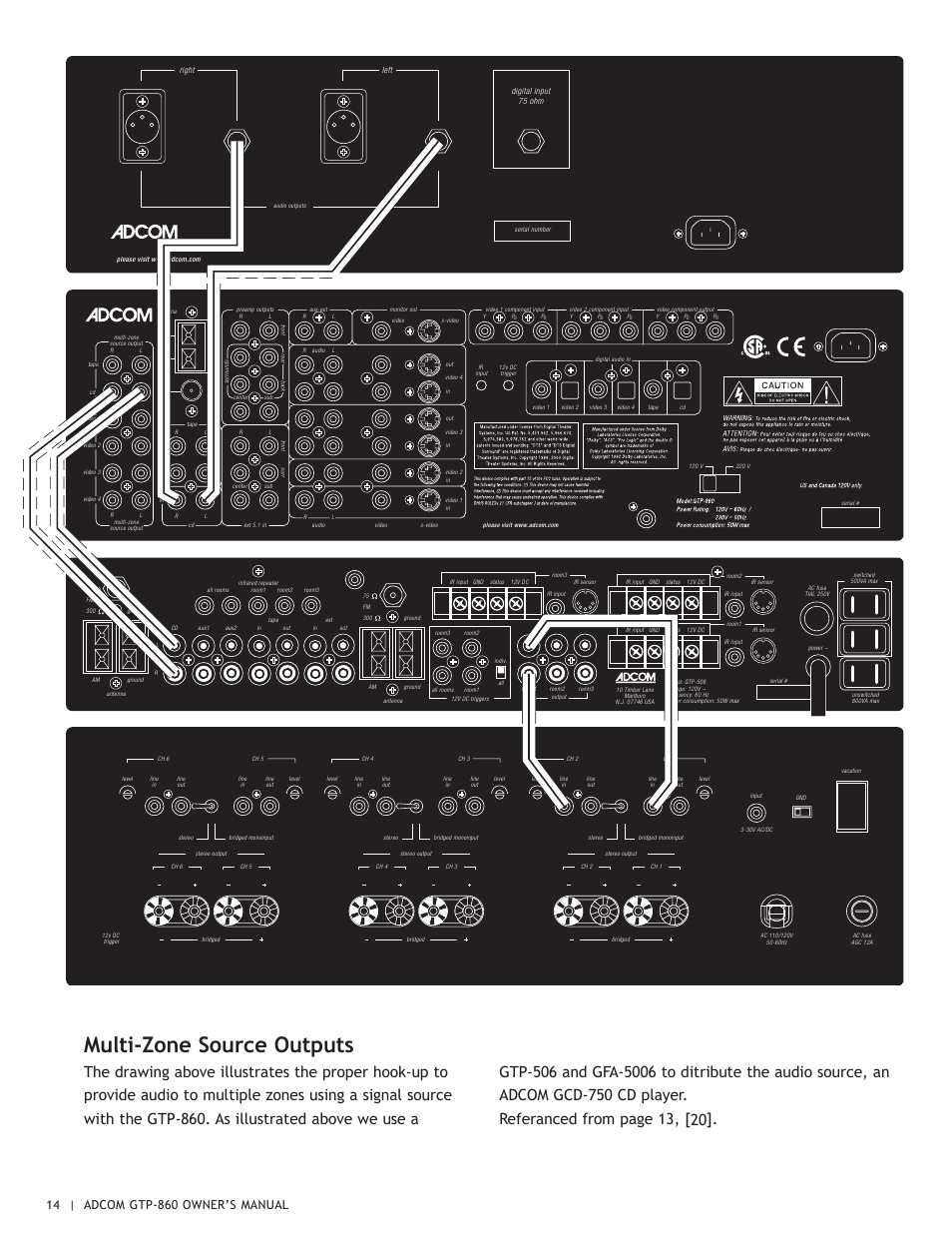 Multi-zone source outputs | Adcom GTP-860 User Manual | Page 14 / 36