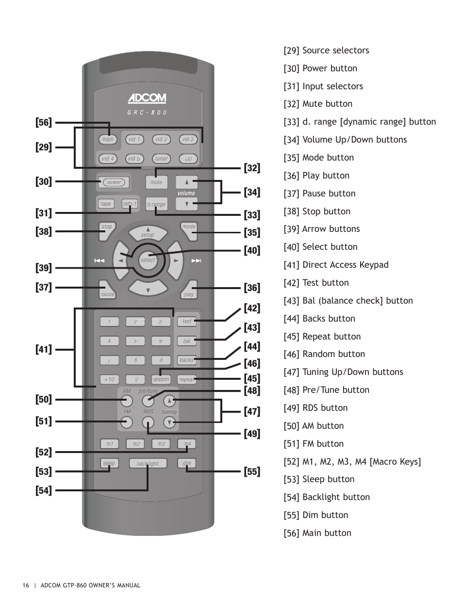 Adcom GTP-860 User Manual | Page 16 / 36