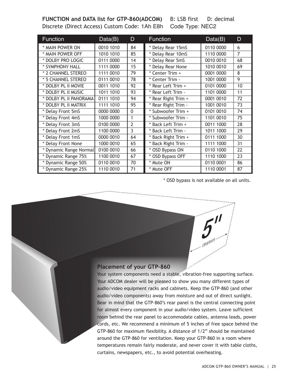 Adcom GTP-860 User Manual | Page 25 / 36