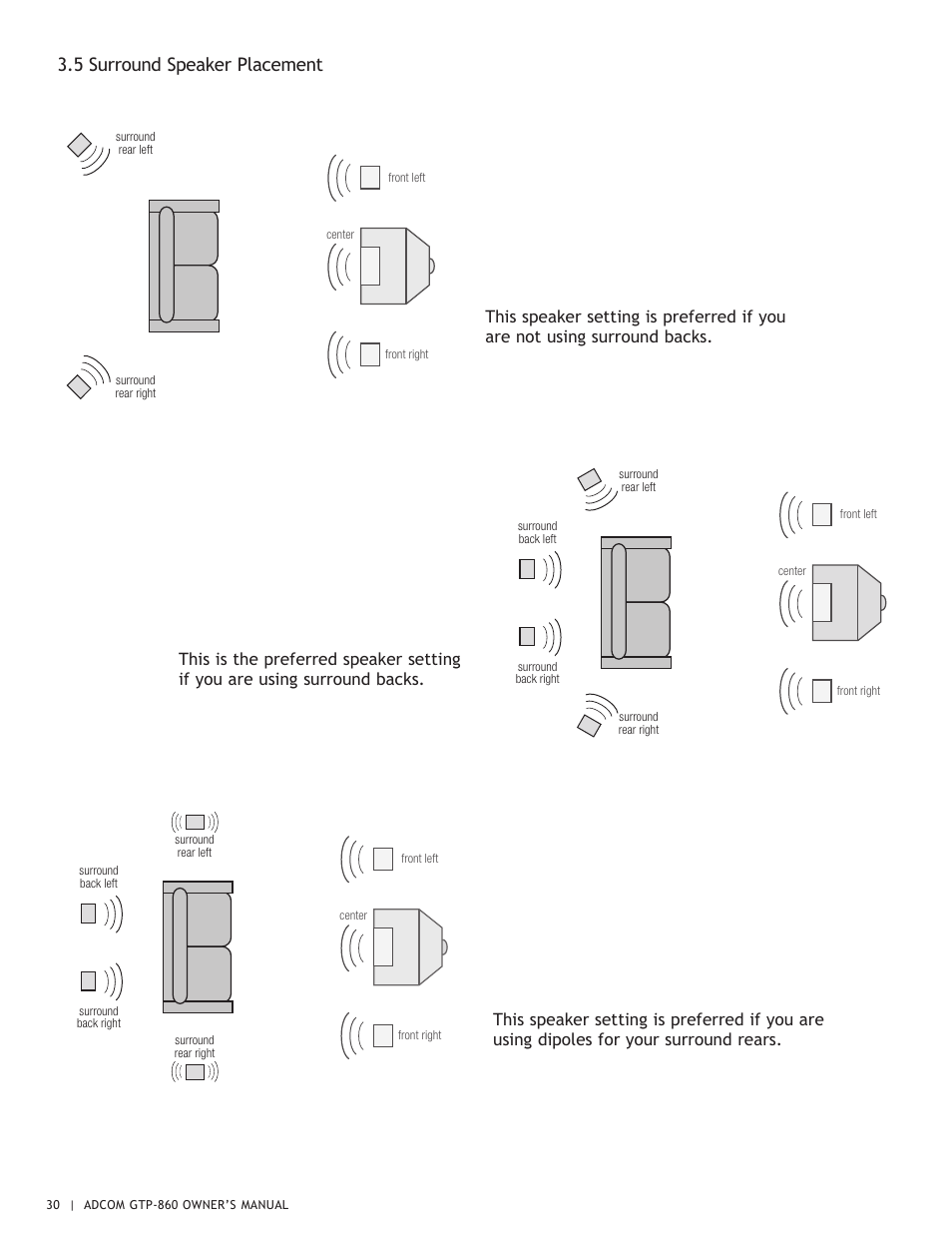 5 surround speaker placement | Adcom GTP-860 User Manual | Page 30 / 36