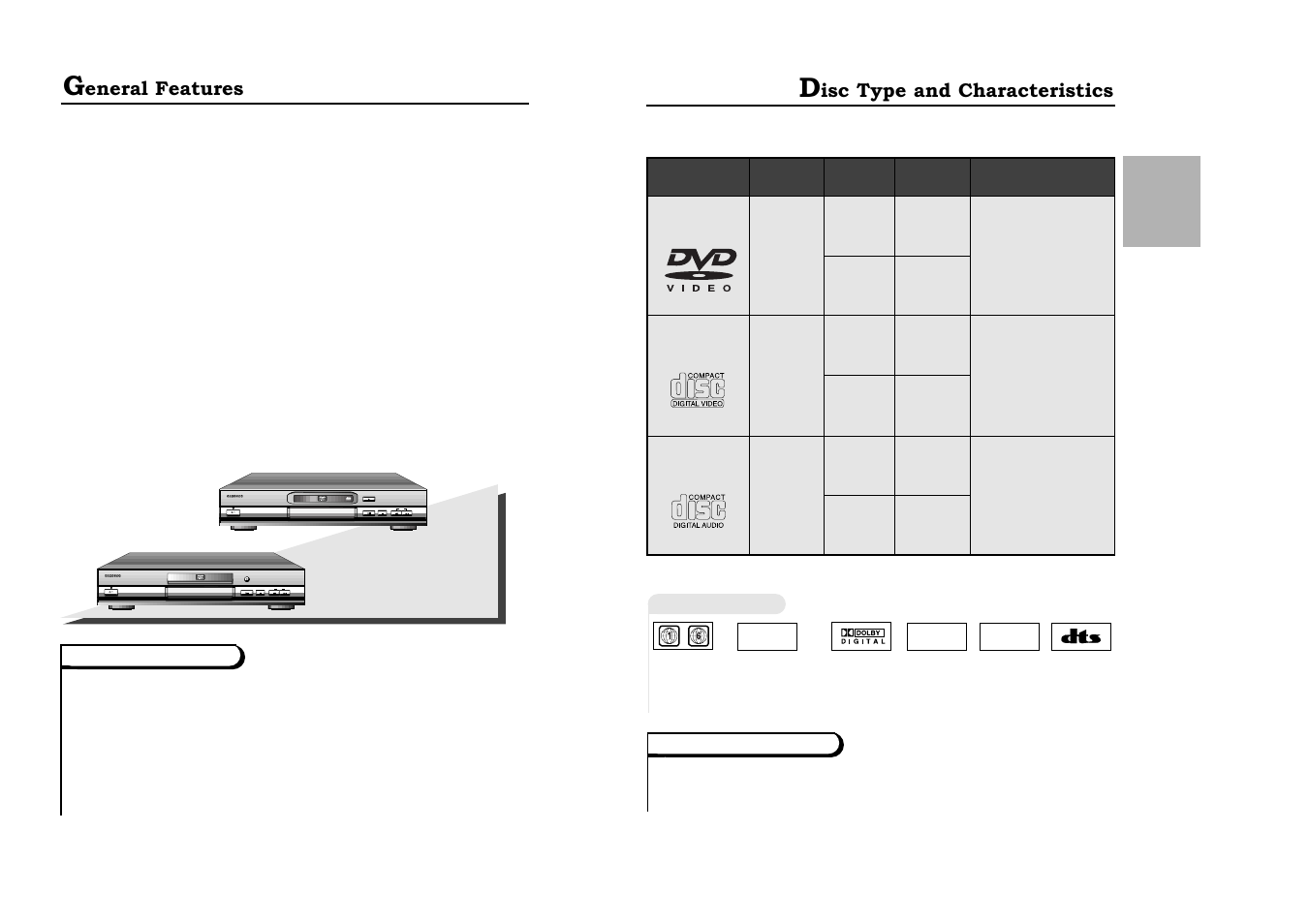 Setup, General features, Disc type and characteristics | Isc type and characteristics, Ntsc, Eneral features | Samsung DVD-511-XAA User Manual | Page 4 / 19