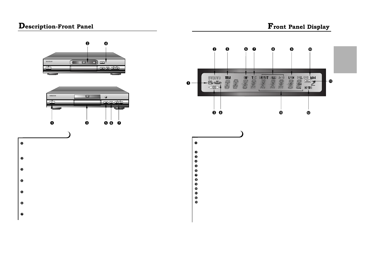 Description-front panel, Front panel display | Samsung DVD-511-XAA User Manual | Page 5 / 19