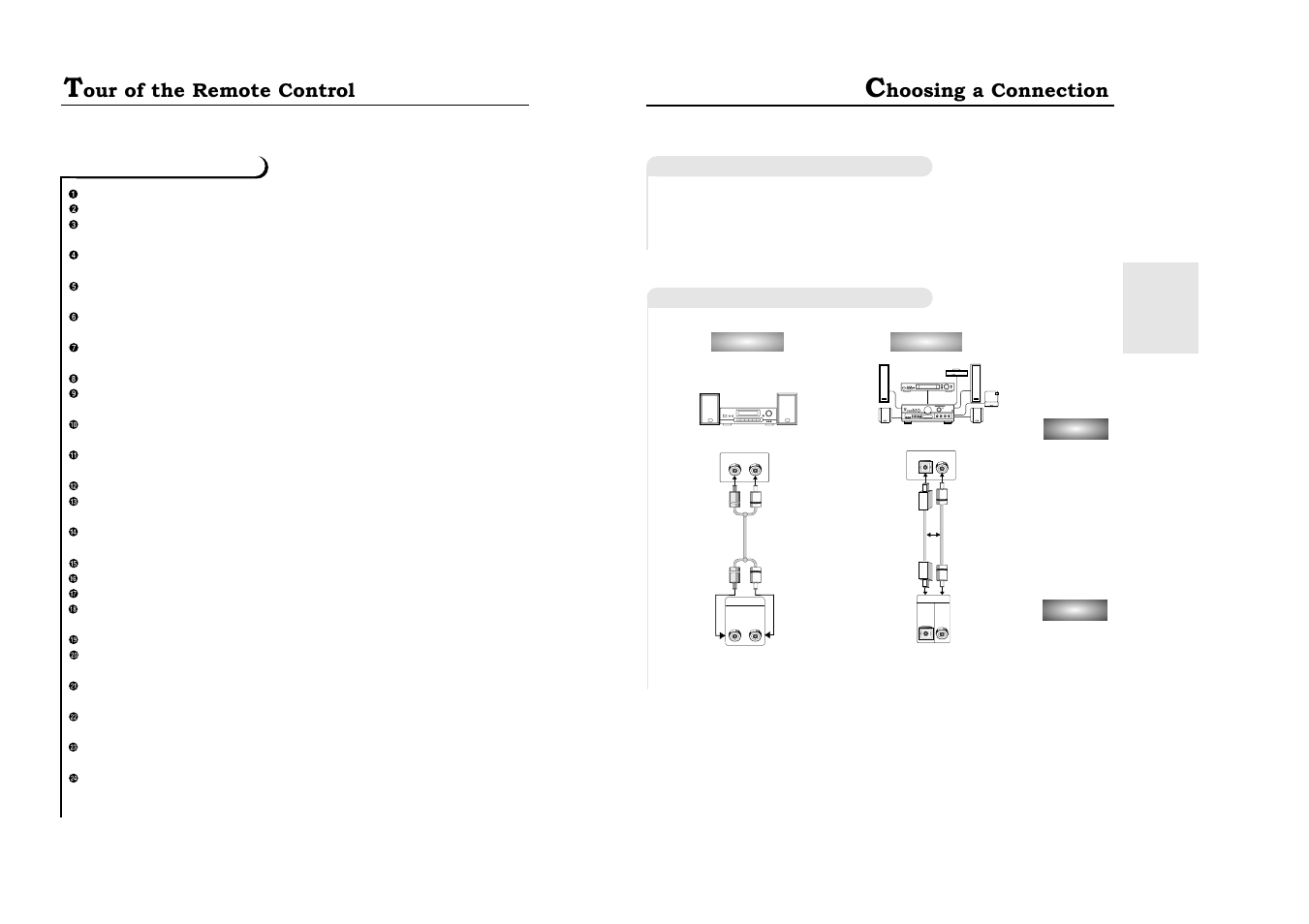 Tour of the remote control, Connections, Choosing a connection | Hoosing a connection, Our of the remote control | Samsung DVD-511-XAA User Manual | Page 7 / 19