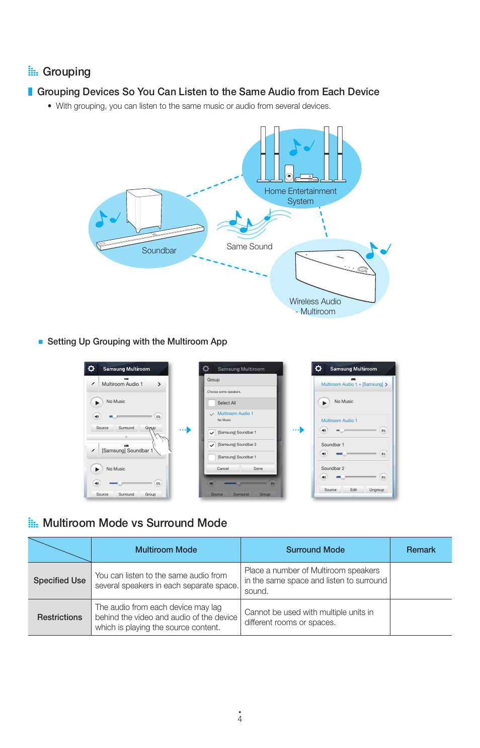 A grouping, A multiroom mode vs surround mode, Setting up grouping with the multiroom app | Samsung HT-H7730WM-ZA User Manual | Page 4 / 9