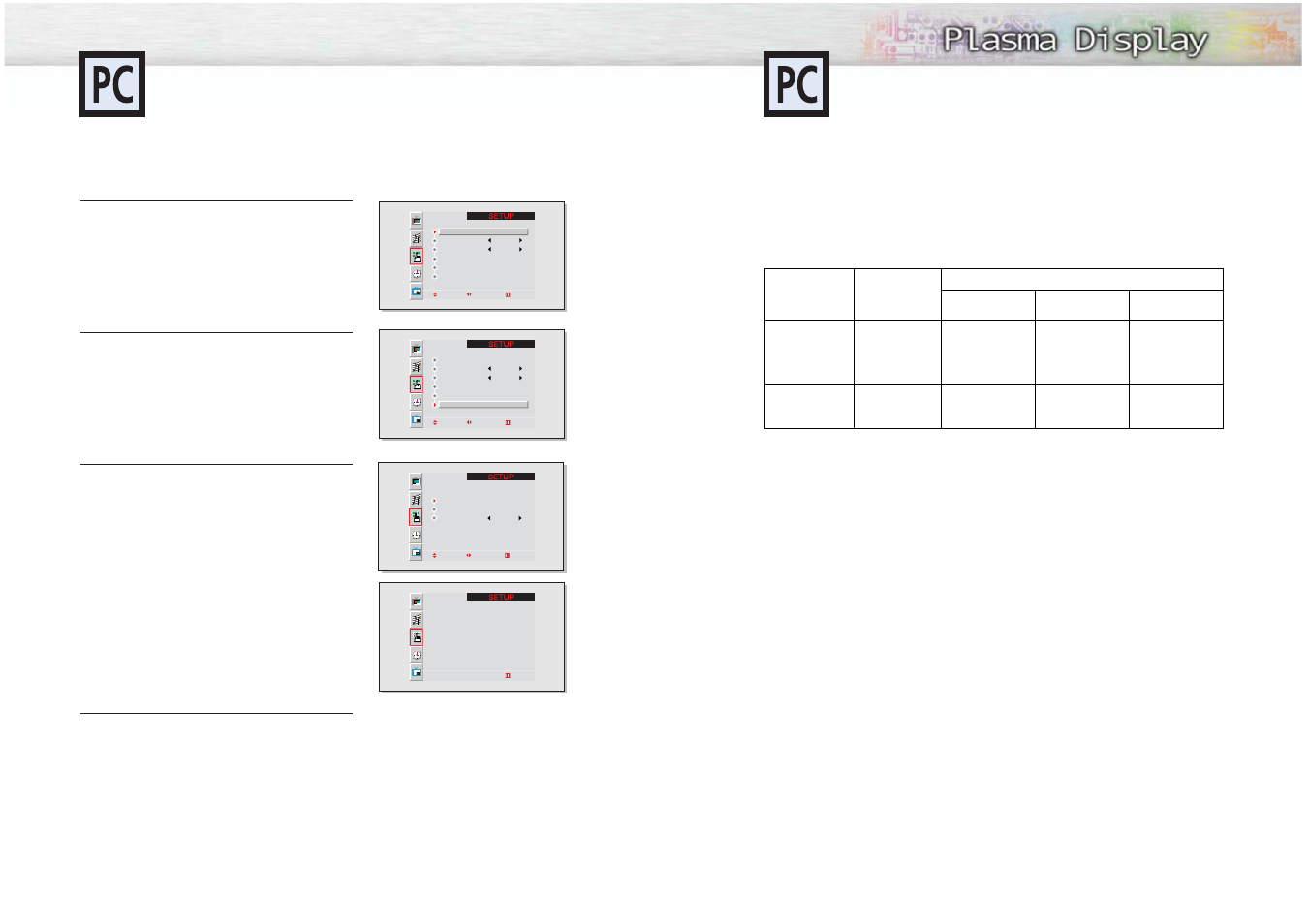 Information, Power saver (pc mode only), Information power saver (pc mode only) | Samsung HPM5027X-XAA User Manual | Page 28 / 34