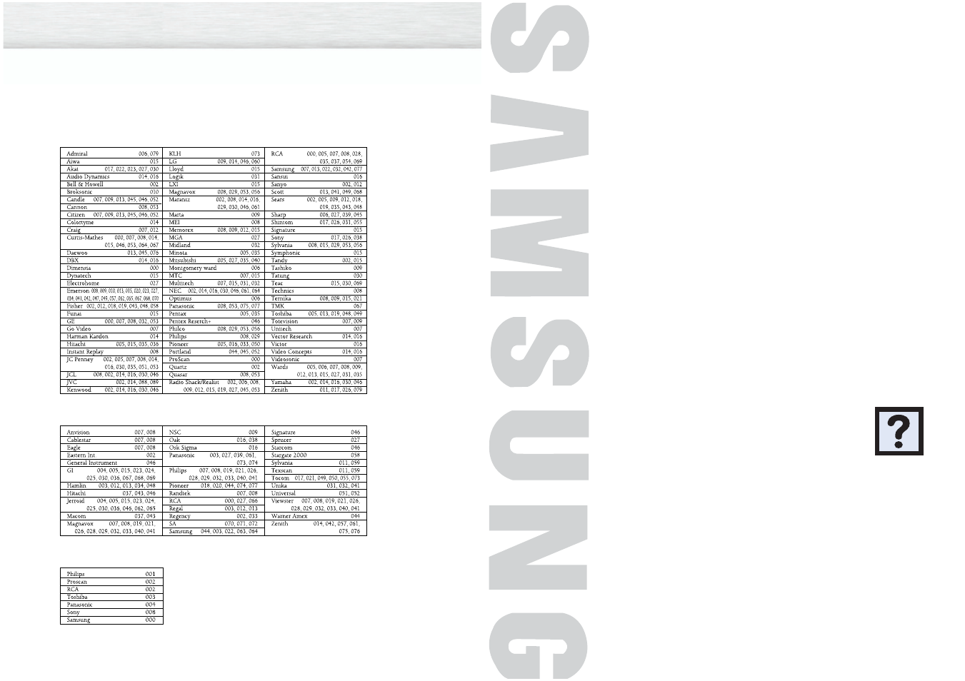 Appendix | Samsung HPM5027X-XAA User Manual | Page 32 / 34