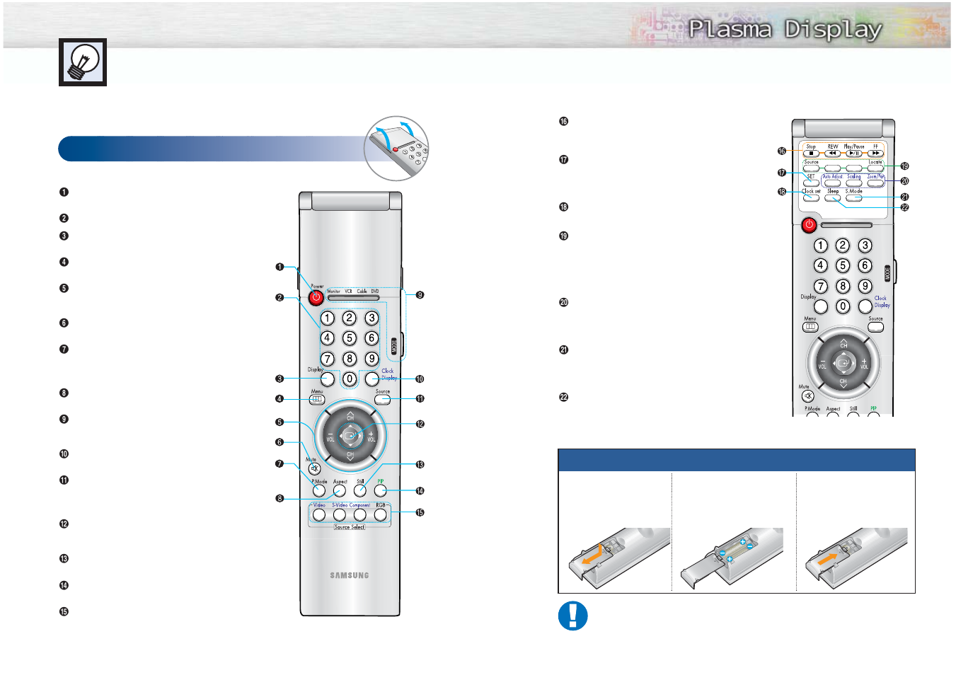 Remote control buttons, Remote control | Samsung HPM5027X-XAA User Manual | Page 7 / 34