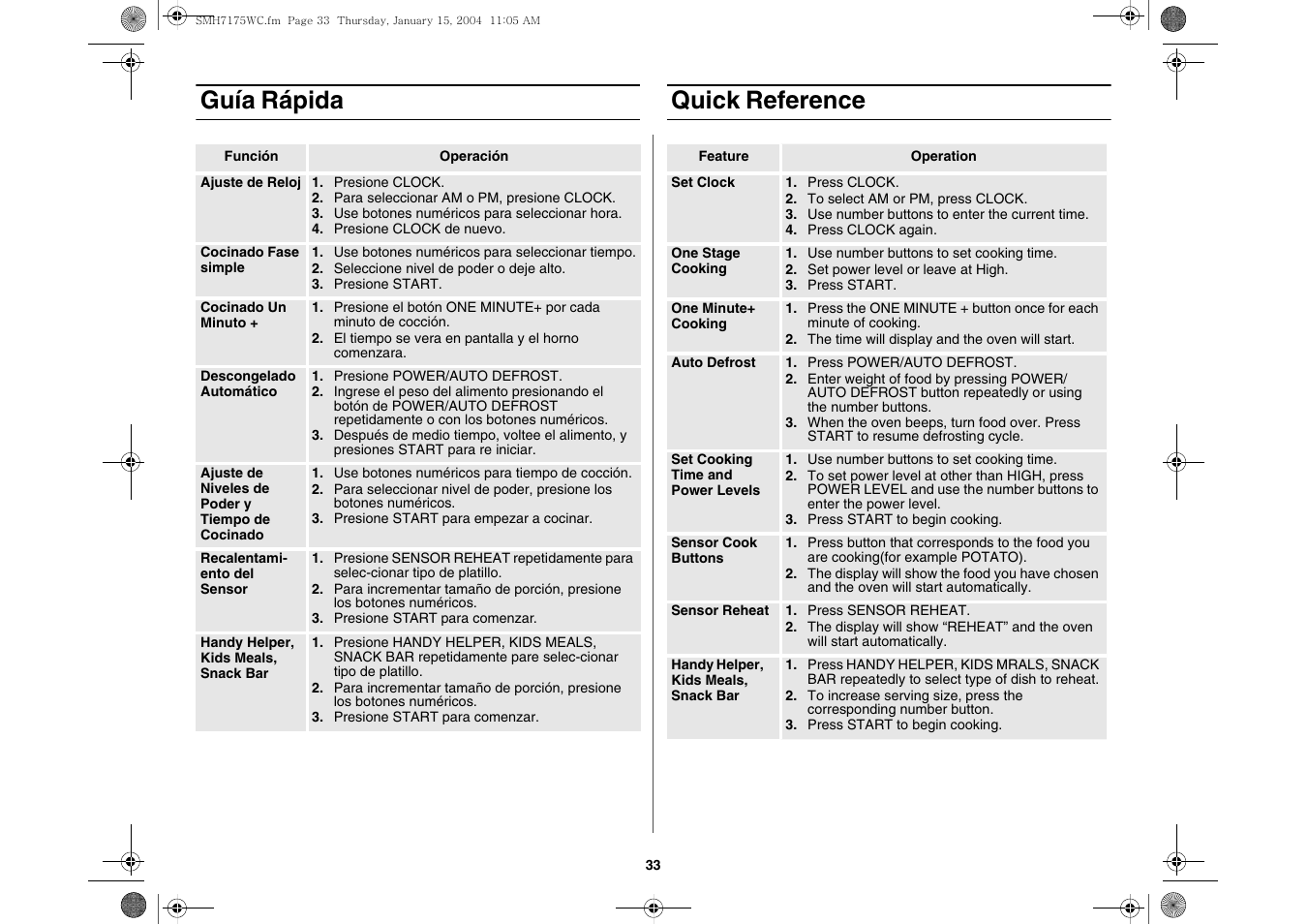 Guía rápida, Quick reference, Guía rápida quick reference | Samsung SMH7175WC-XAA User Manual | Page 33 / 36