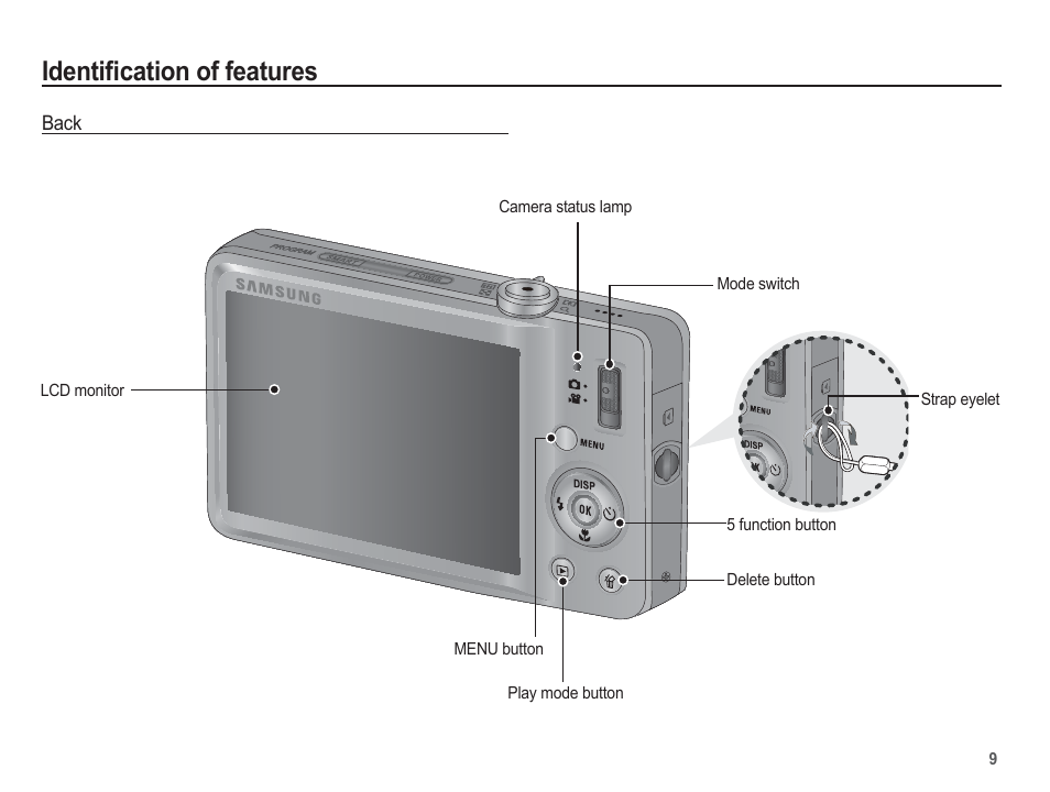 Identifi cation of features | Samsung EC-TL100BBP-US User Manual | Page 10 / 106