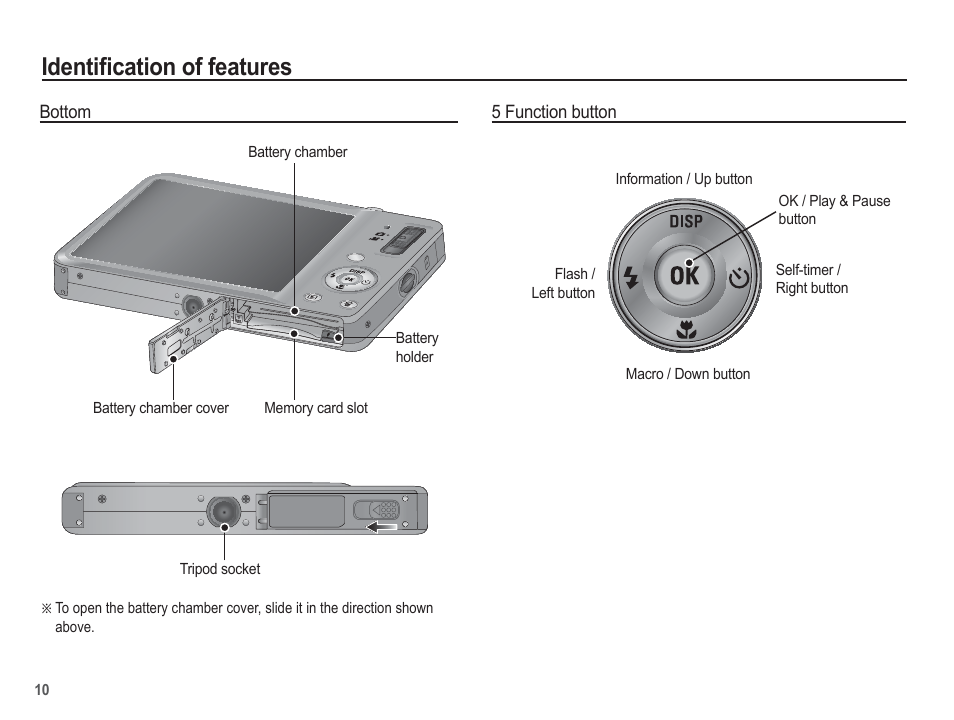 Identifi cation of features | Samsung EC-TL100BBP-US User Manual | Page 11 / 106