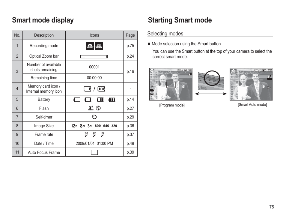 Starting smart mode, Smart mode display, Selecting modes | Samsung EC-TL100BBP-US User Manual | Page 76 / 106