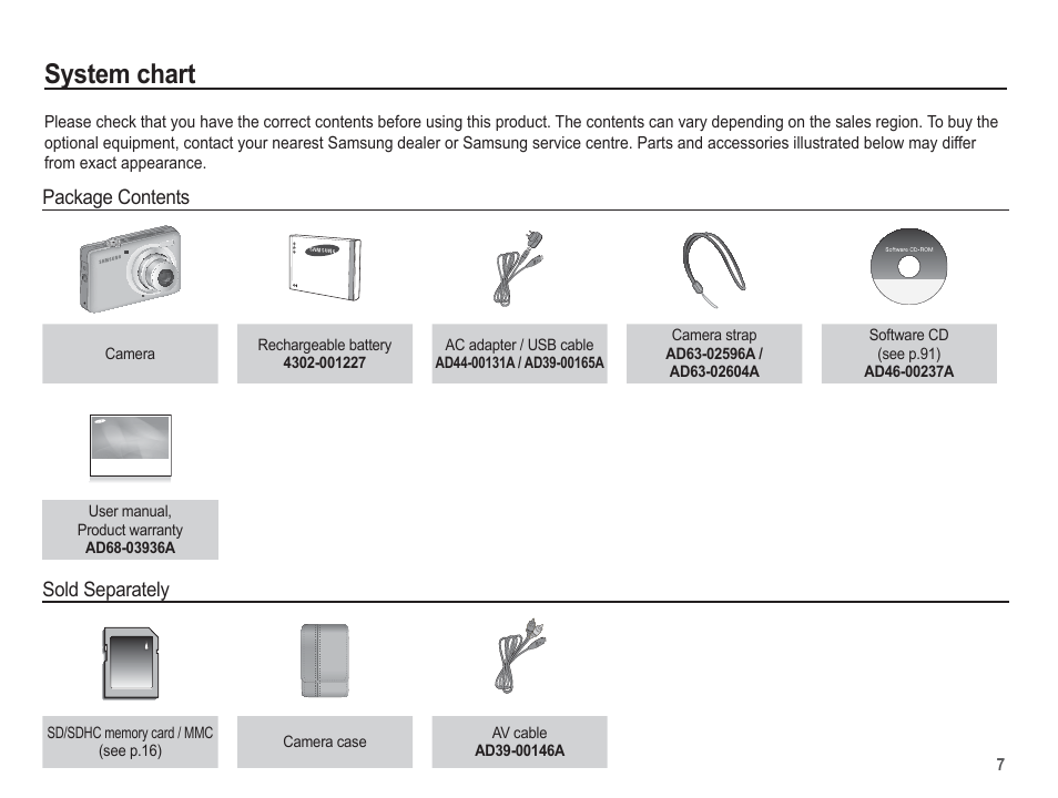 System chart | Samsung EC-TL100BBP-US User Manual | Page 8 / 106
