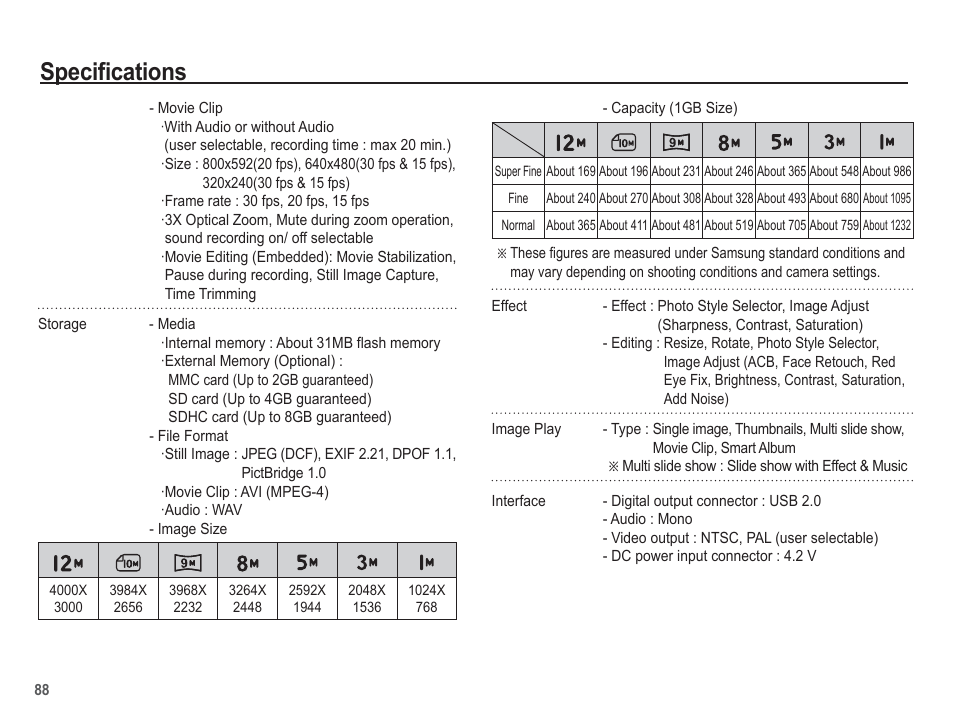 Specifications | Samsung EC-TL100BBP-US User Manual | Page 89 / 106