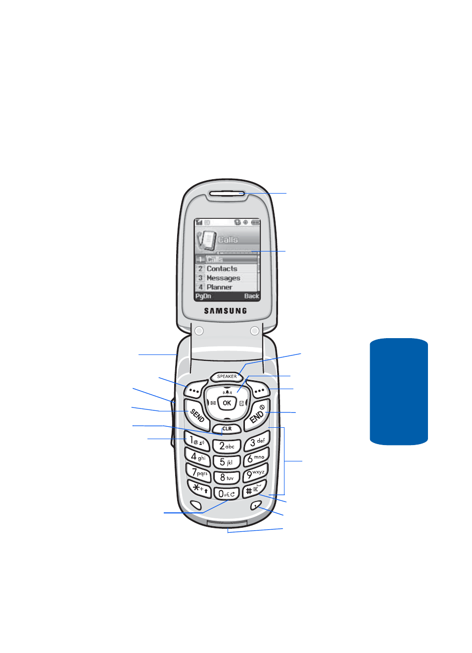 Front views of your phone | Samsung SCH-A630MBIXAR User Manual | Page 19 / 172