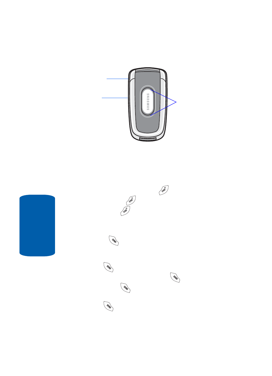 Command keys, End key, Send key | Samsung SCH-A630MBIXAR User Manual | Page 20 / 172