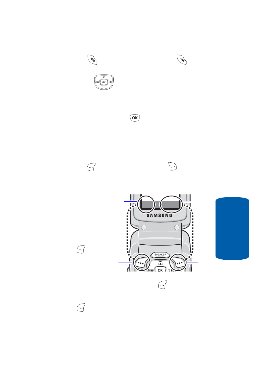 Navigation key, Soft keys, Left soft key | Samsung SCH-A630MBIXAR User Manual | Page 21 / 172