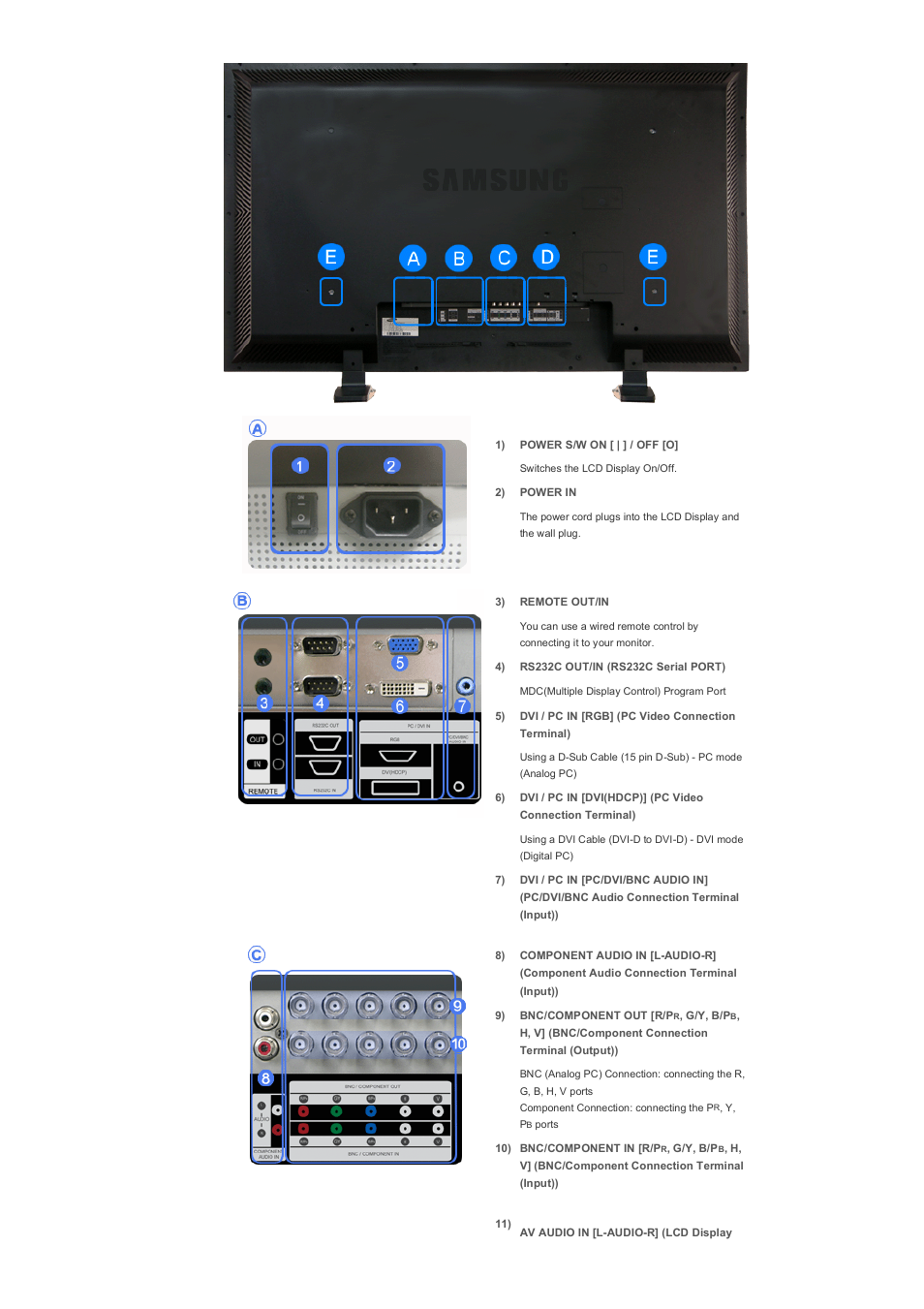 Samsung LS57BPHNB-XAA User Manual | Page 14 / 80