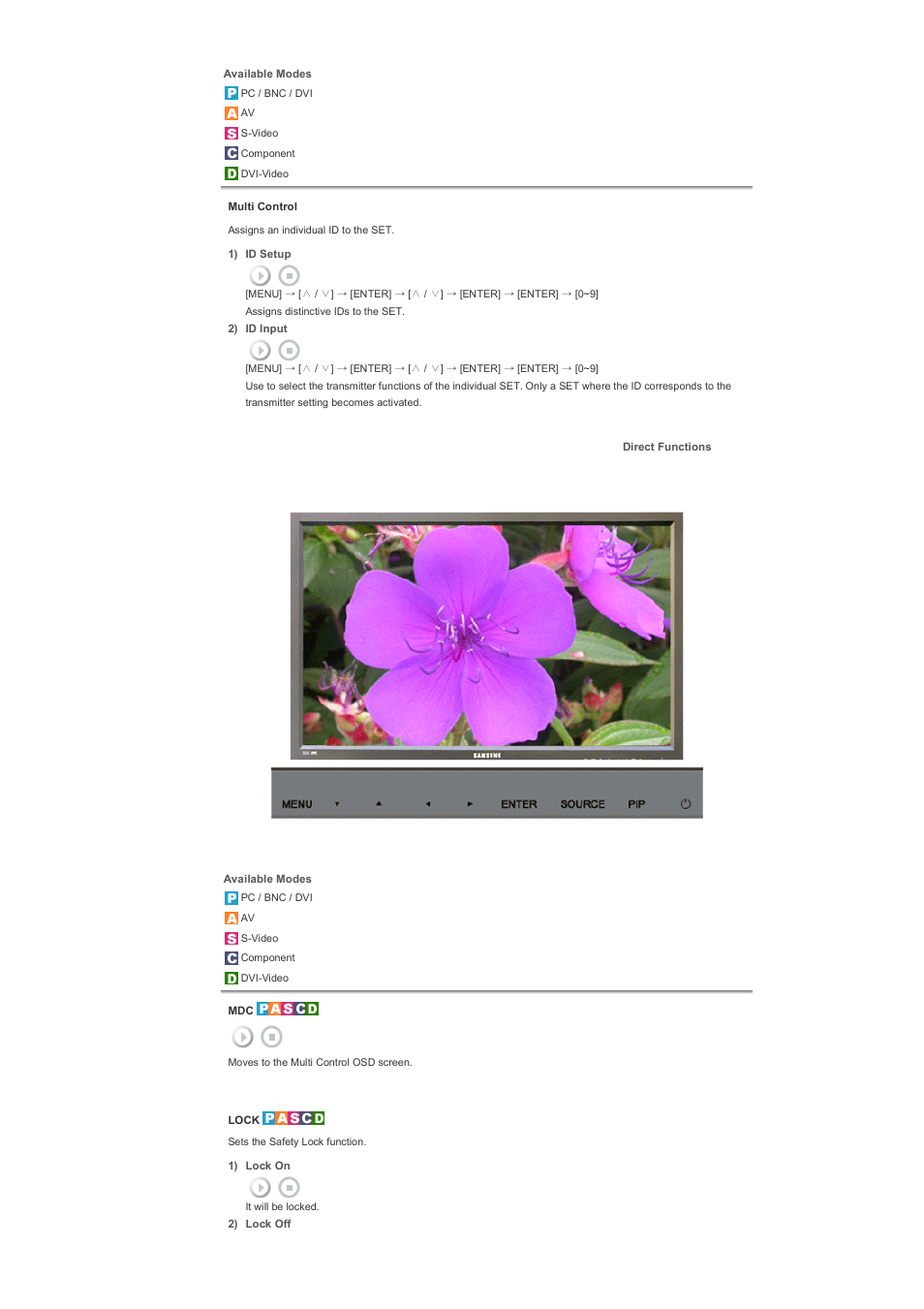 Direct functions, Troubleshooting | Samsung LS57BPHNB-XAA User Manual | Page 64 / 80