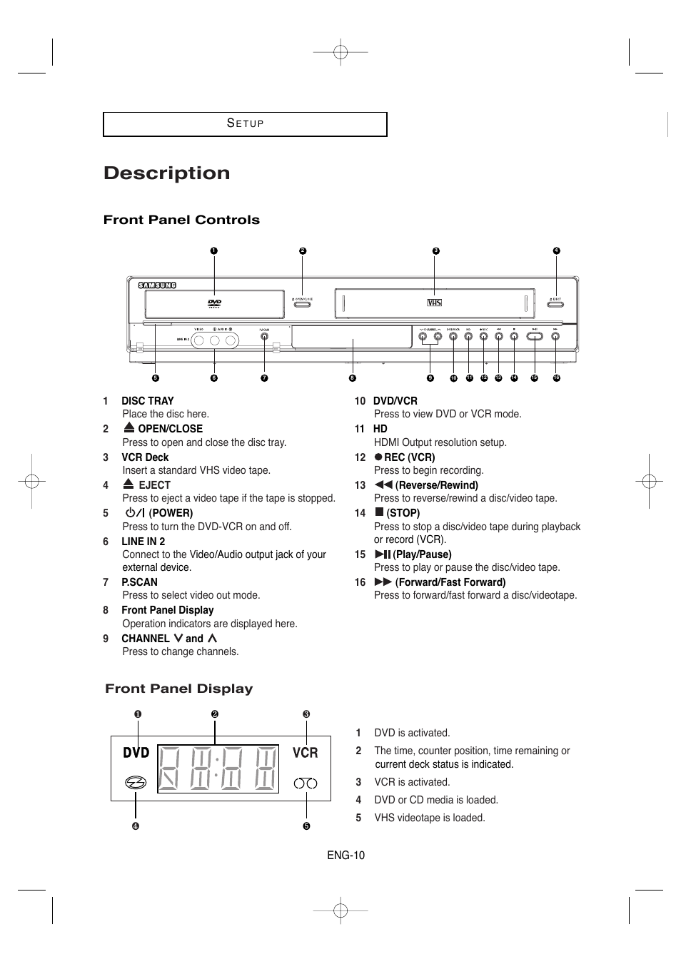 Description | Samsung DVD-V9650-XAA User Manual | Page 10 / 96