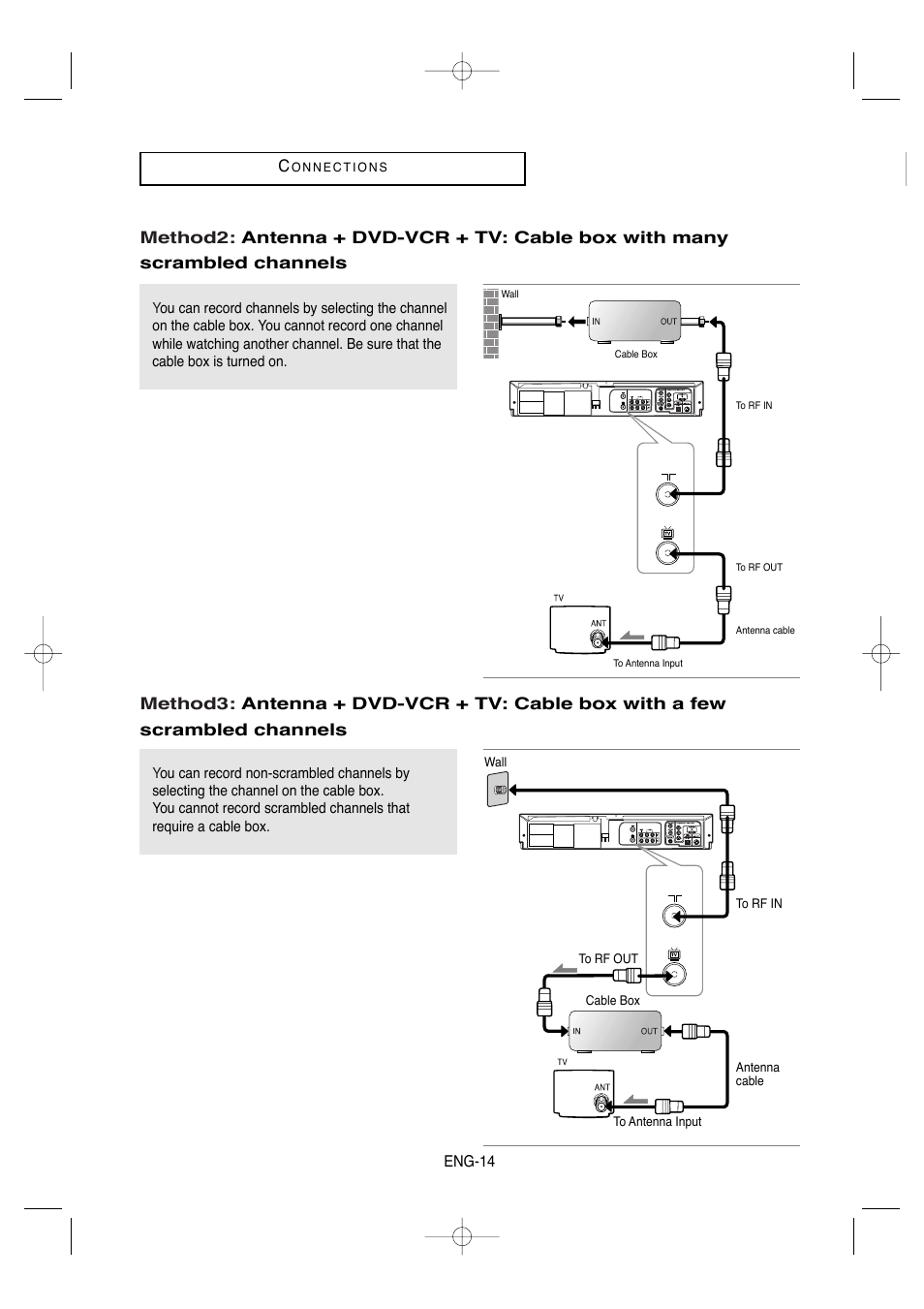 Samsung DVD-V9650-XAA User Manual | Page 14 / 96