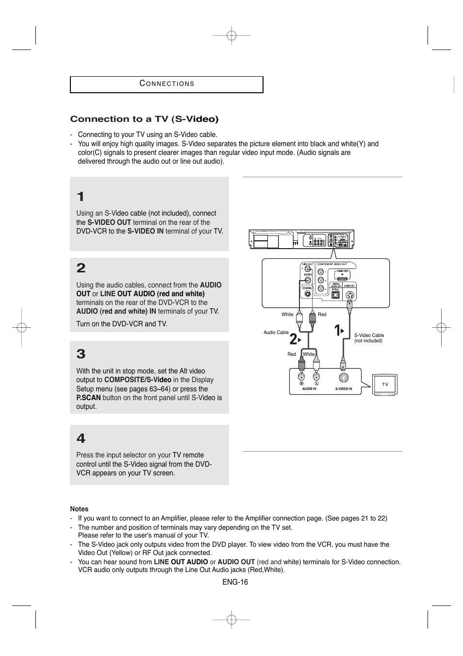 Connection to a tv (s-video) | Samsung DVD-V9650-XAA User Manual | Page 16 / 96