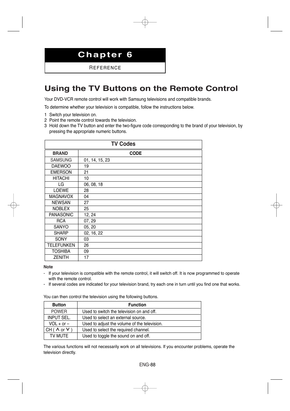 Chapter 6 reference, Using the tv buttons on the remote control, Tv codes | Samsung DVD-V9650-XAA User Manual | Page 88 / 96