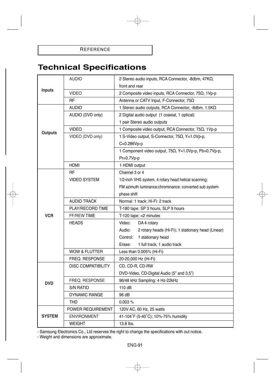 Technical specifications | Samsung DVD-V9650-XAA User Manual | Page 91 / 96