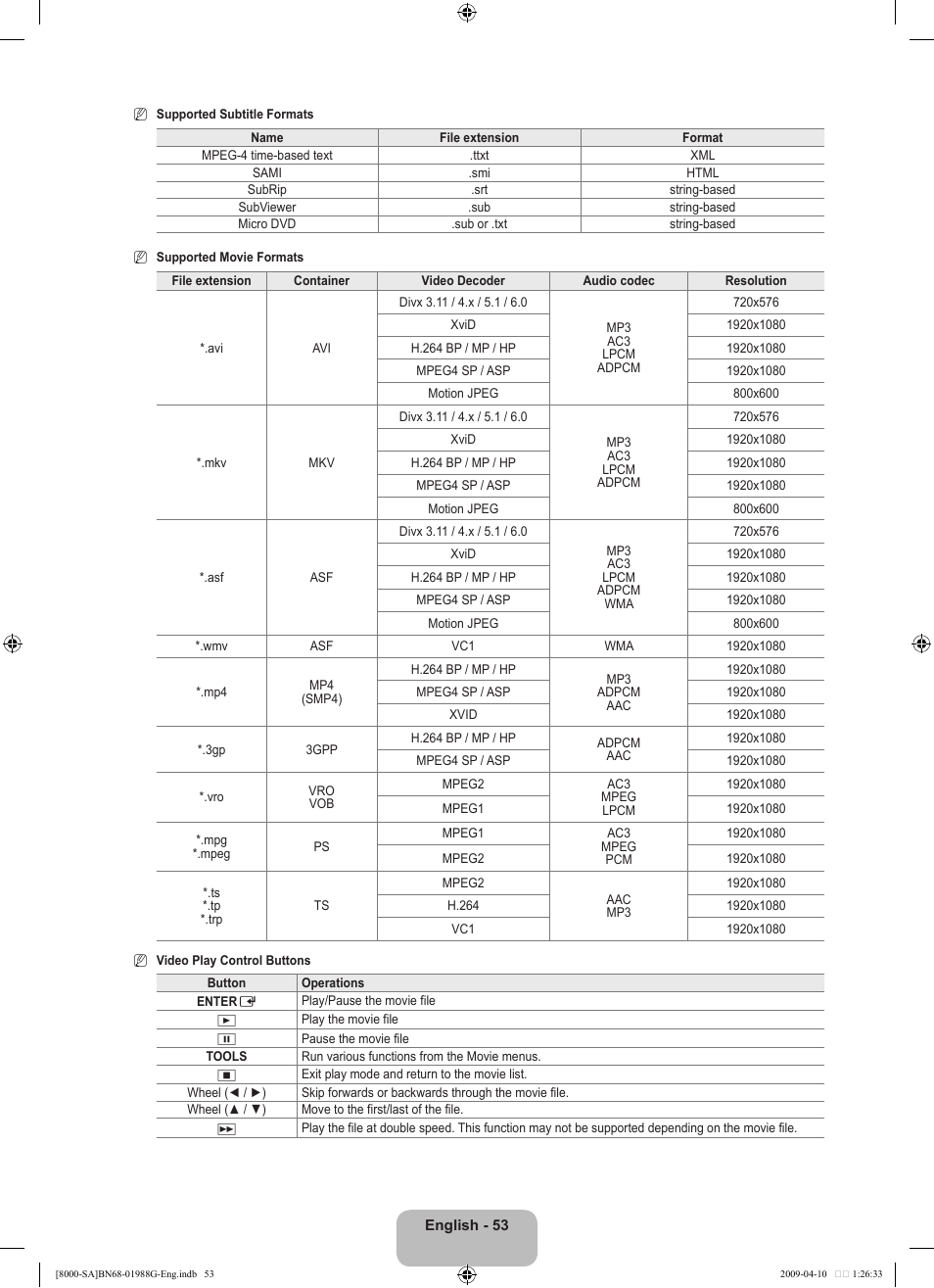 Samsung UN55B8000XFXZA User Manual | Page 55 / 181