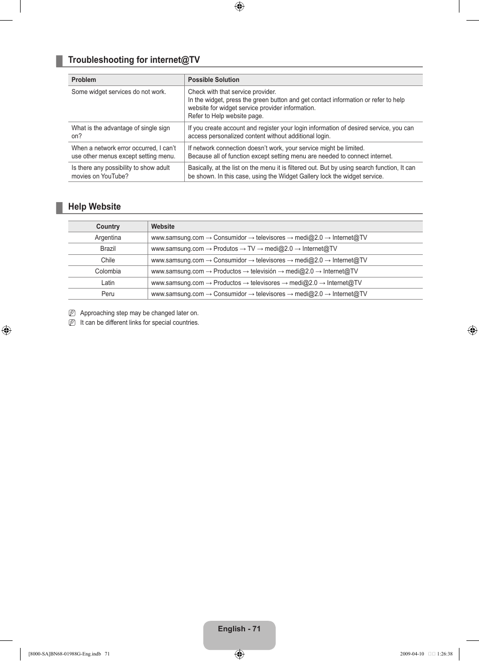 Troubleshooting for internet@tv, Help website | Samsung UN55B8000XFXZA User Manual | Page 73 / 181