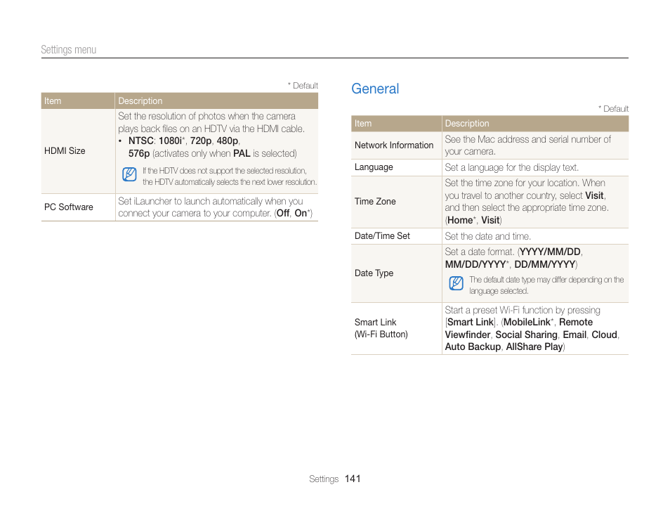 General, General ……………………………………………… 141 | Samsung EC-MV900FBPWUS User Manual | Page 142 / 173