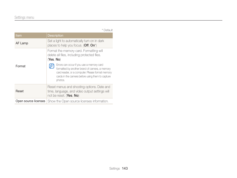 Samsung EC-MV900FBPWUS User Manual | Page 144 / 173