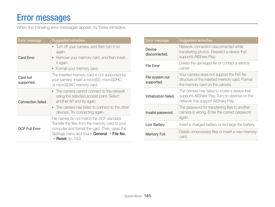 Error messages | Samsung EC-MV900FBPWUS User Manual | Page 146 / 173
