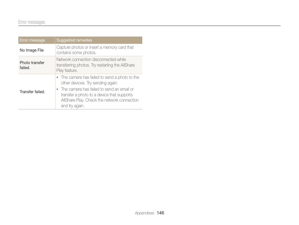 Samsung EC-MV900FBPWUS User Manual | Page 147 / 173