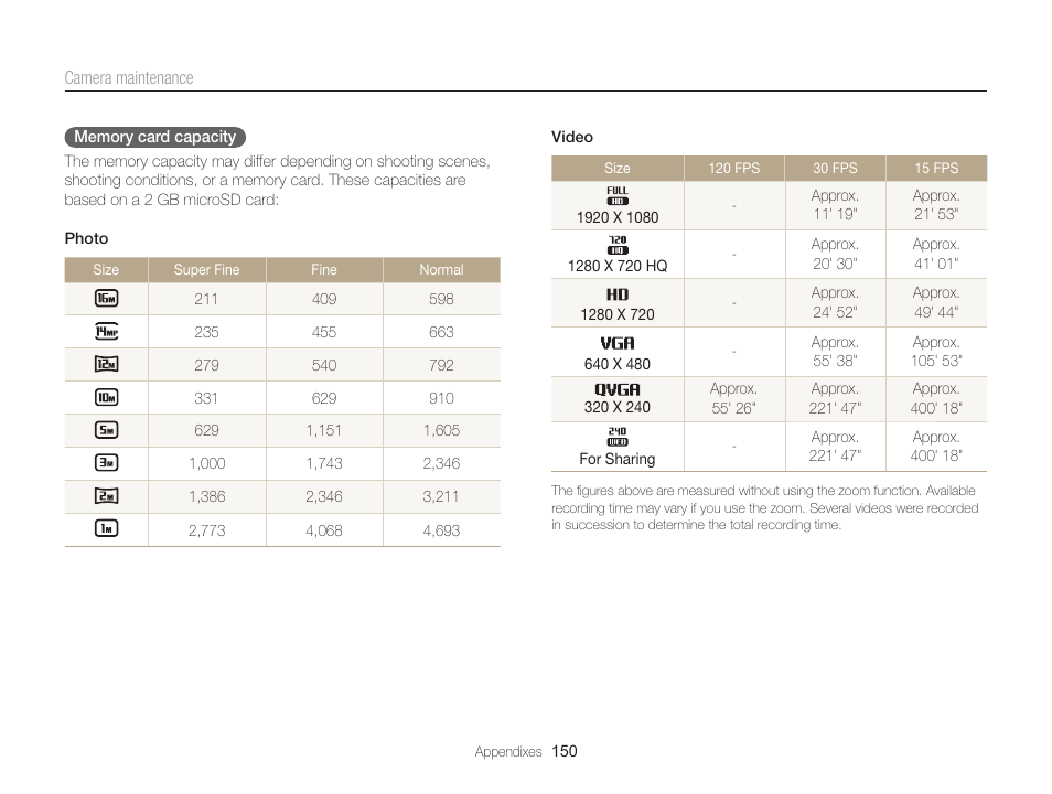 Samsung EC-MV900FBPWUS User Manual | Page 151 / 173