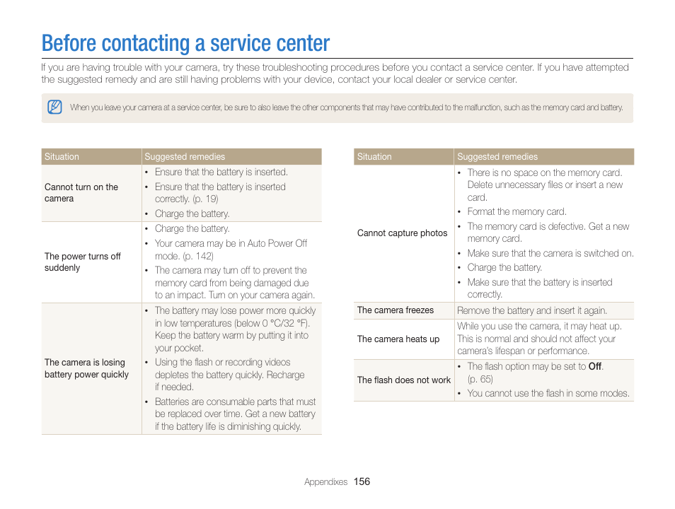 Before contacting a service center | Samsung EC-MV900FBPWUS User Manual | Page 157 / 173