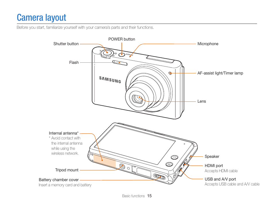 Camera layout | Samsung EC-MV900FBPWUS User Manual | Page 16 / 173