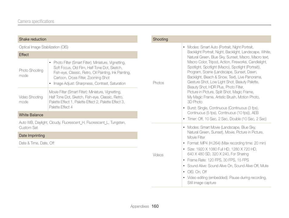 Samsung EC-MV900FBPWUS User Manual | Page 161 / 173