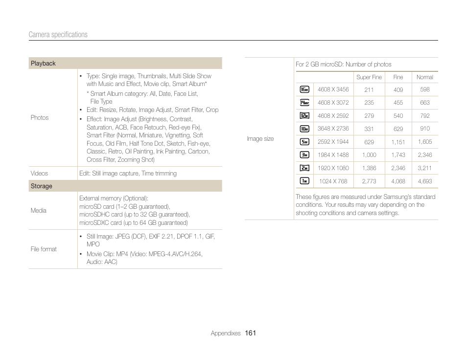 Camera speciﬁcations | Samsung EC-MV900FBPWUS User Manual | Page 162 / 173